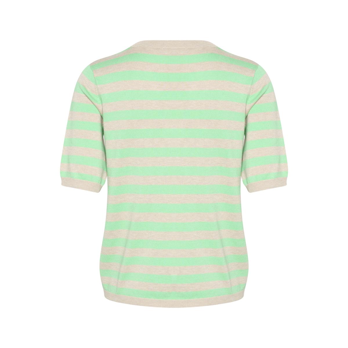 product/k/a/kaffe_10508410-106995_1.jpg