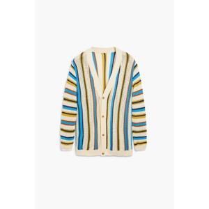 product/d/e/desigual_25wmjf01-1001_multicolore_4.jpg